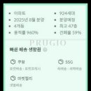 IFC부산 오슬로파크 이미지