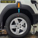 종합타이어 이미지