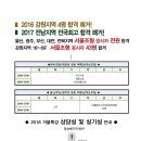 서울조형미술학원