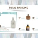 아티산 이미지