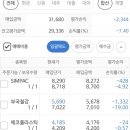 대원씨앤씨 이미지