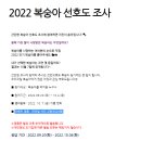 복숭아자조금관리위원회 2022 복숭아 선호도 조사 이벤트 ~10.4 이미지