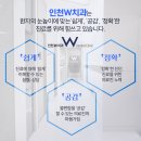 인천W 치과의원 네이버블로그