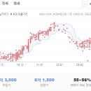 성원장여관 이미지