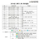 한국보육교육원 이미지