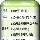 가든빌민박 | 31. (런던/여행) 일요일의 노팅힐과 코벤트가든 &amp; 런던여행 후기