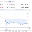 이앤에프 이미지
