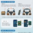 그냥 심심해서요. (50452) 비행기 모드 이미지