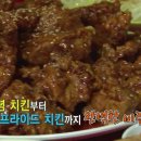 치킨의달인