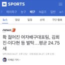 확 젊어진 여자배구대표팀, 김희진·이다현 등 발탁…평균 24.75세 이미지