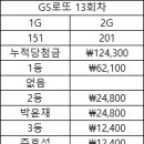 💵GS로또 13회차 추첨 결과!💵 이미지