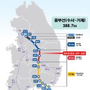 영일만축산 이미지