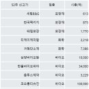 태림케미칼 이미지