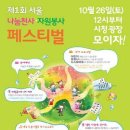 나눔자원 네이버블로그