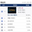 클릭PC방 이미지