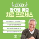 터 치과기공소 이미지