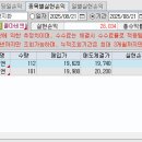 지아이헬스케어 이미지