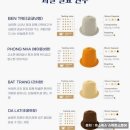 옥스커피 이미지