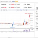 에스제이건설산업 이미지