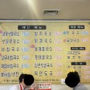 뭉치네국수 이미지