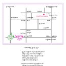 제이댄스 아카데미 이미지