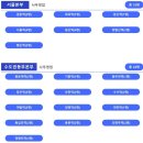 한국철도공사 벡스코역 네이버블로그