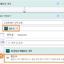 폼즈 이미지