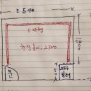 [내돈내산] 타공 없는 합리적인 드레스룸 가격 분석 설치후기 <표지안 고객님>