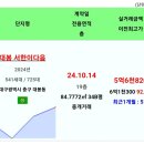 10.15 중구 실거래 이미지