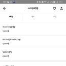 고고초밥&컵밥 이미지