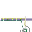자동바느질 (재봉틀)의 원리 이미지