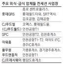 풀무원푸드앤컬처시흥휴게소