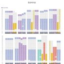 봉명자이공인중개사사무소 이미지