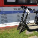 신둔천 자전거대여소 이미지