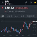 우리에프앤지 이미지