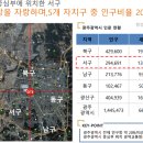 화정 이미지
