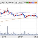 하이록코리아(주) 이미지