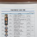 국립오페라단 이사에 연임된 허인구(50회)동문 이미지