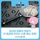 컨텍스쳐