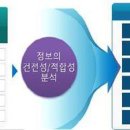 (주)한국커리어잡스 이미지