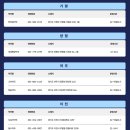 새녹십자약국 이미지