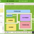 킨텍스캠핑장 이미지