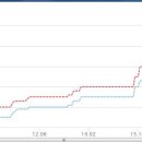 하얀공인중개사사무소 이미지