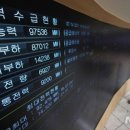 한신응용지질㈜ | 정부부처 주요 일정(21.7.19-7.23) 및 관련주 정리(완성본)