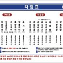 광명양곱창 이미지