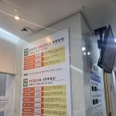 사단법인대한산업보건협회부설서울의원 이미지