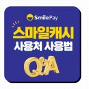 스마일페이_더블유쇼핑