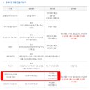 인천광역시의료원 장례식장 이미지