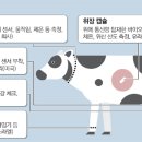 영훈목장 이미지