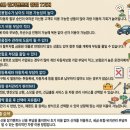 아르카나 | 아르카나 장기렌트 출고 후기｜저신용·무심사로 신차 빠르게 받은 실제 사례